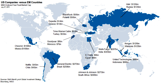 World map from Bank of America comparing the size of US companies vs countries