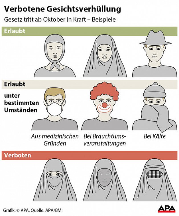 image from the Vienna newspaper Die Presse,
